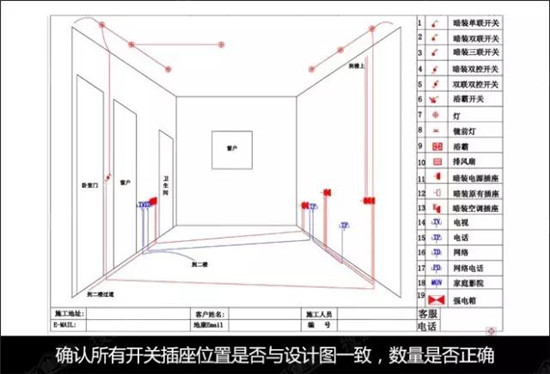 電路鋪設的幾個錯誤方法，我們教你來解決！