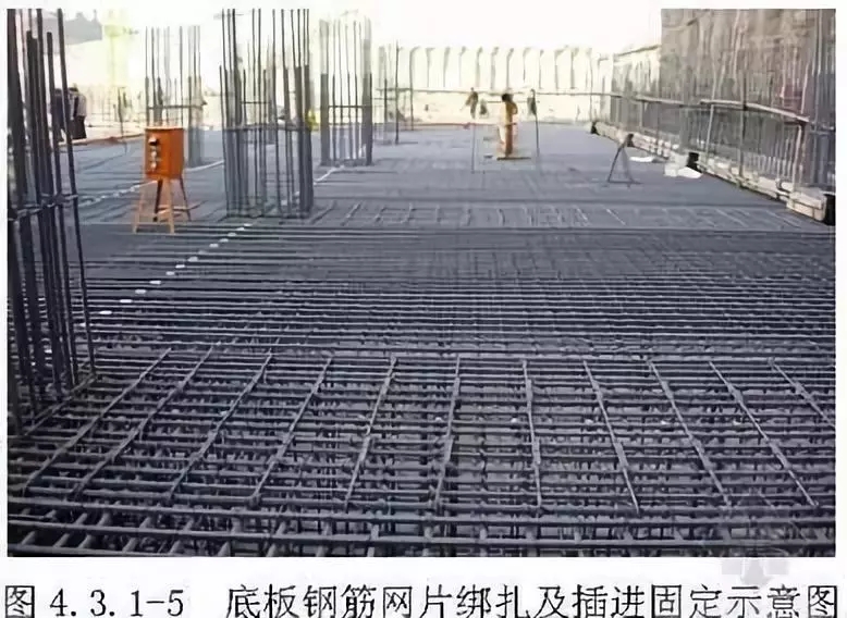 筏板型基礎(chǔ)怎么做，農(nóng)村自建房知道這些才能少花冤枉錢！