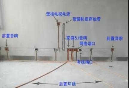 自建房電路改造前應(yīng)知道的22點注意，早早知道不踩坑！