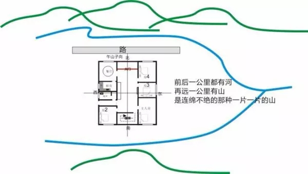 農村自建房，從選址、設計及施工三個方面來說說應注意的問題!