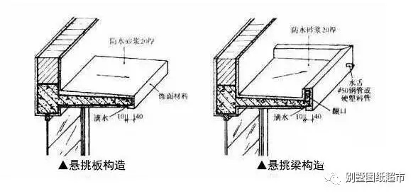 新建自建房的懸挑陽臺(tái)開裂咋辦？教你懸挑結(jié)構(gòu)施工的正確做法！