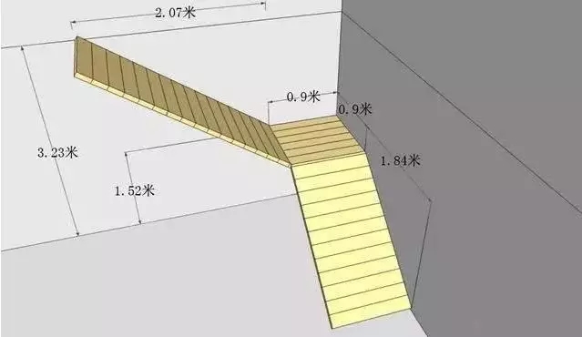 【干貨】農(nóng)村自建房常見(jiàn)樓梯的做法，附教程！