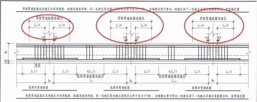 筏板型基礎(chǔ)怎么做，農(nóng)村自建房知道這些才能少花冤枉錢！