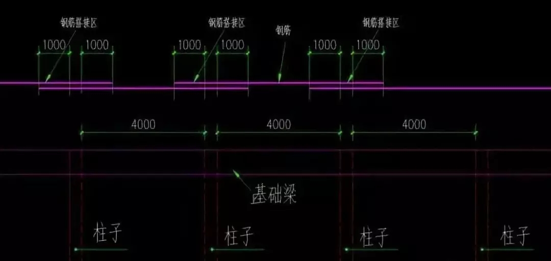 筏板型基礎(chǔ)怎么做，農(nóng)村自建房知道這些才能少花冤枉錢！