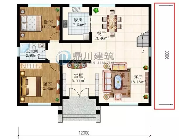 【干貨】自建房戶型設(shè)計(jì)要點(diǎn)，學(xué)會(huì)這些才算看懂戶型圖！