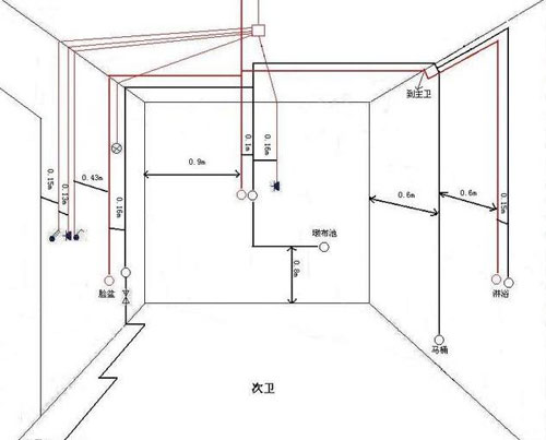 農村自建房水電改造和驗收注意事項
