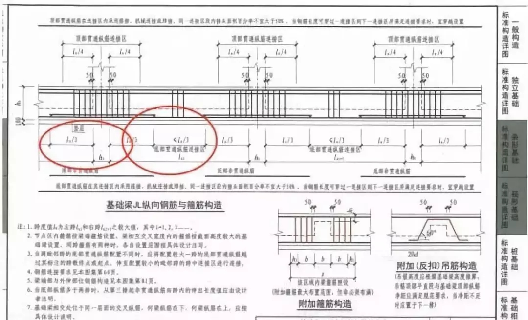 筏板型基礎(chǔ)怎么做，農(nóng)村自建房知道這些才能少花冤枉錢！